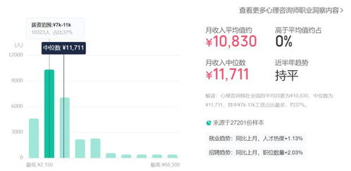 无面试 江苏省限招80个名额,4月7日全面开始